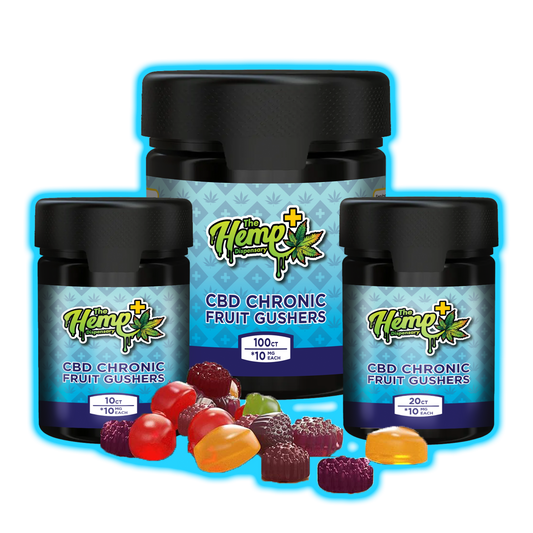 CBD Gummies Fruit Variety 10mg Batch: 021224-1